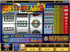 Wheel of Fortune Online Slots